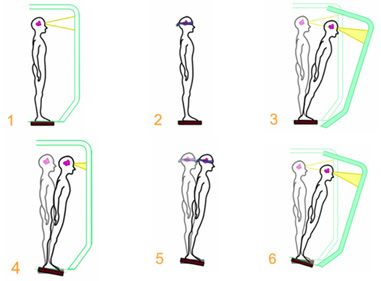 test-organisation-sensoriel